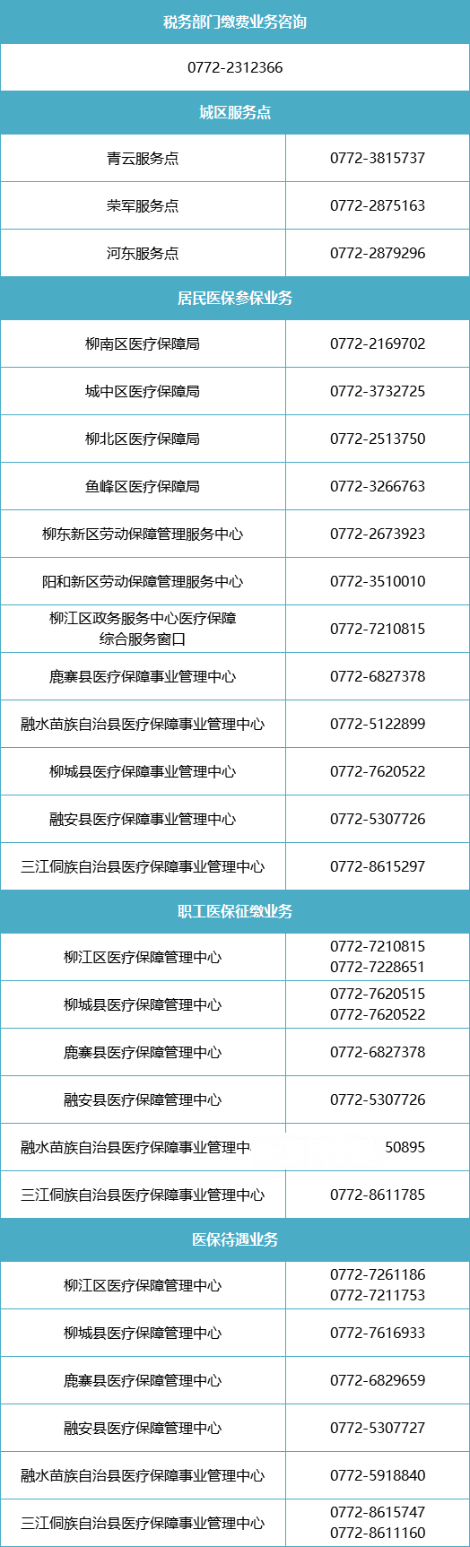 24小时套医保卡回收商家(有回收医保卡的吗) 24小时套医保卡回收商家(有回收医保卡的吗)