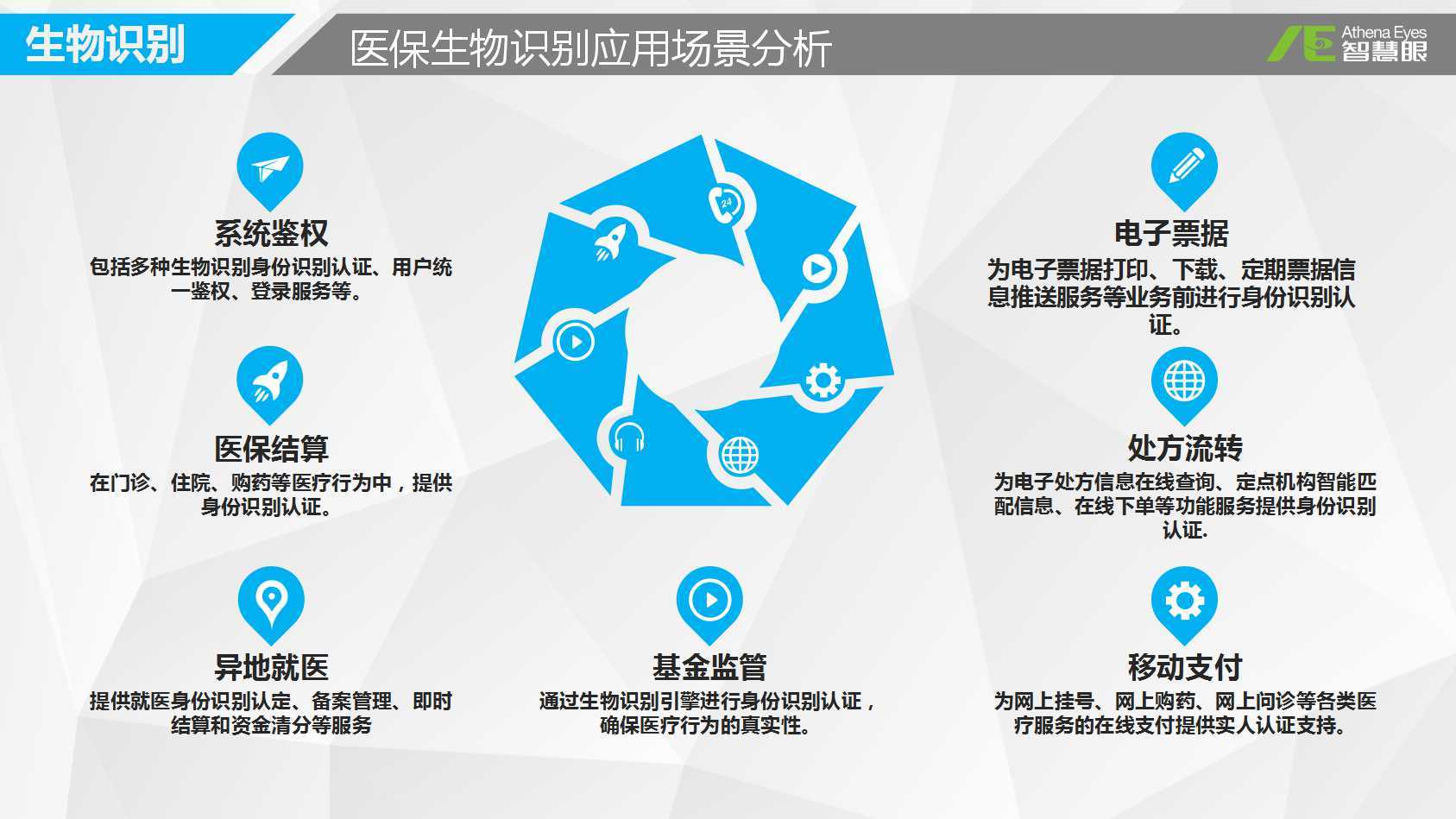 沧州医保套现中介微信(医保套现被骗了怎么办)