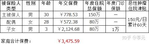 沧州医保小额提取代办600以内(医保提取代办中介)