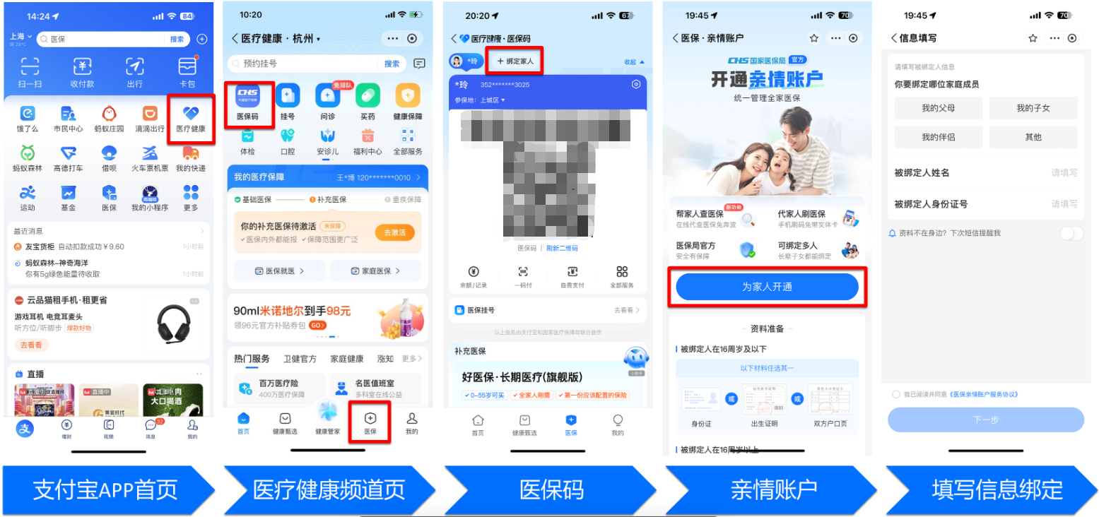 沧州全国医保卡变现平台(021医保卡变现)