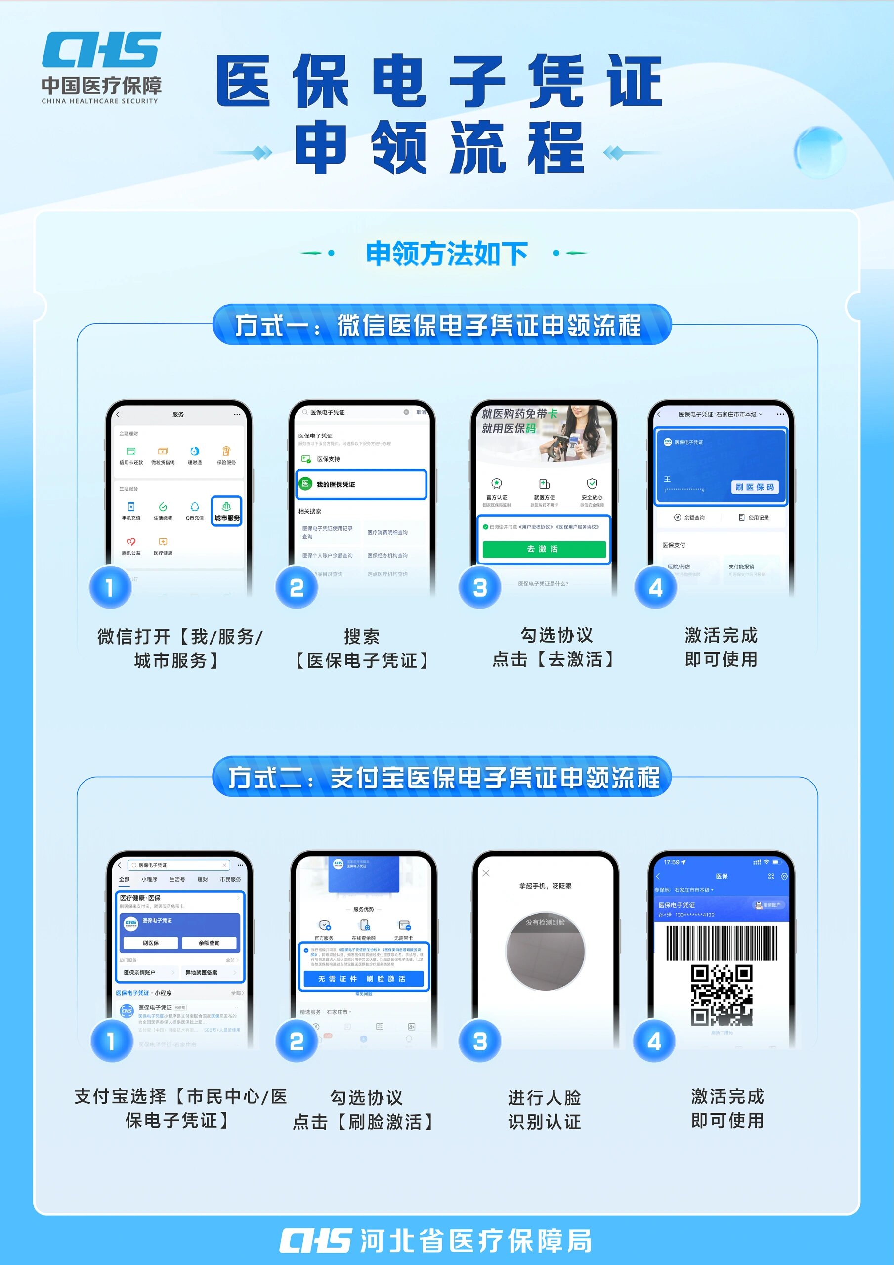 沧州医保卡金额如何提取(医保卡金额提取方法)