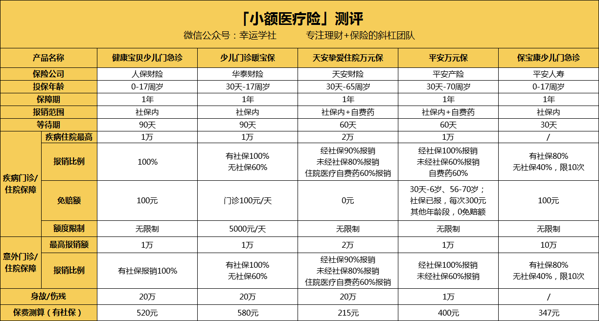 沧州医保小额提取代办600以内(医保提取24小时中介)