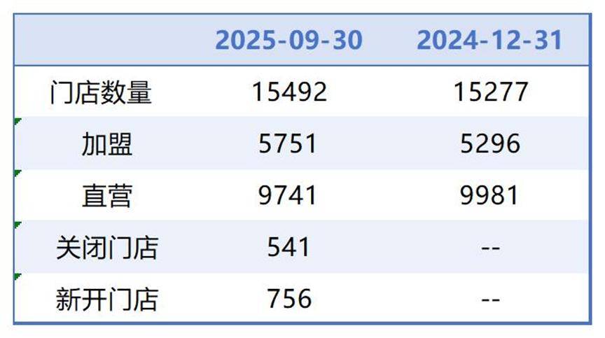 沧州医保套现联系方式小额(医保套现的方式有哪些)