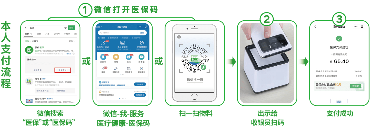 沧州24小时在线套医保卡微信(医保取现24小时微信)