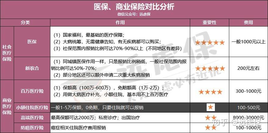 沧州医保小额提取代办600以内(医保提取微信24小时)