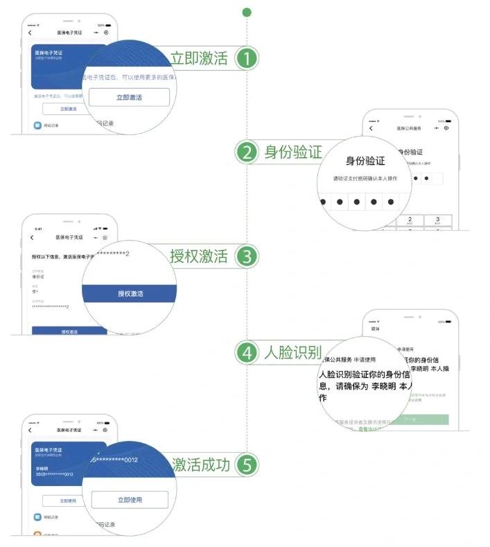 沧州武汉医保卡余额提取(武汉医保卡余额提取多久到账)