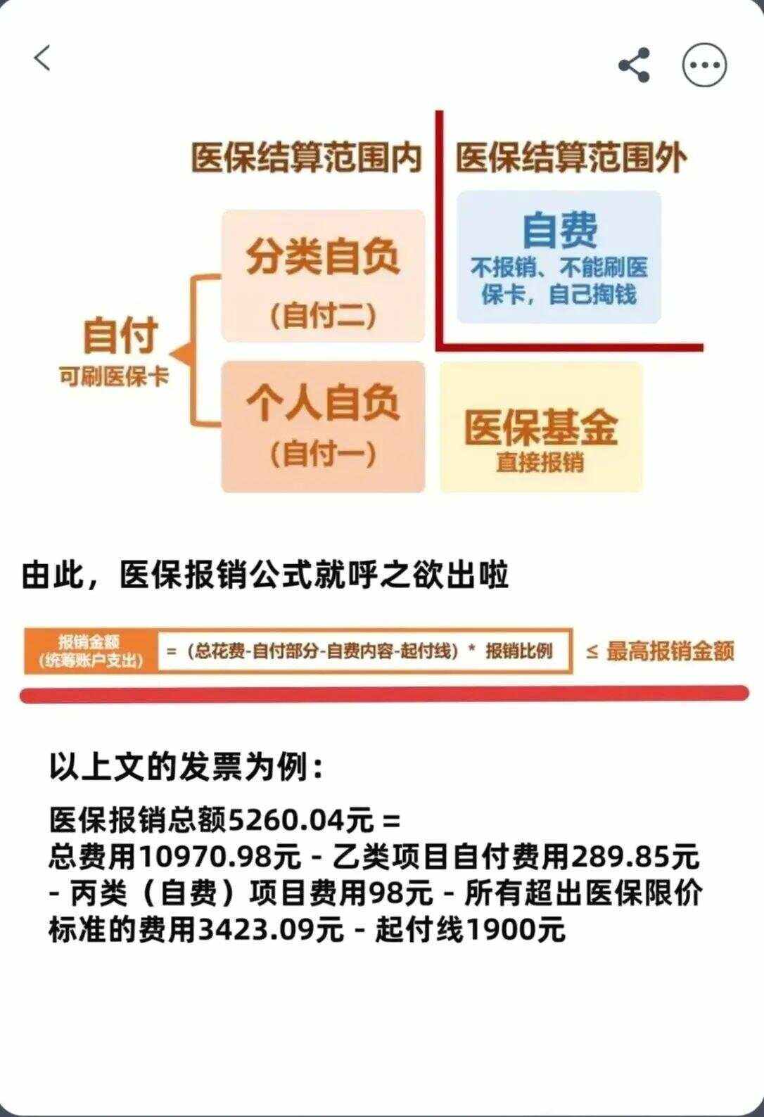 沧州异地就医医保报销是怎么报销的(异地就医医保报销是怎么报销的2023年)