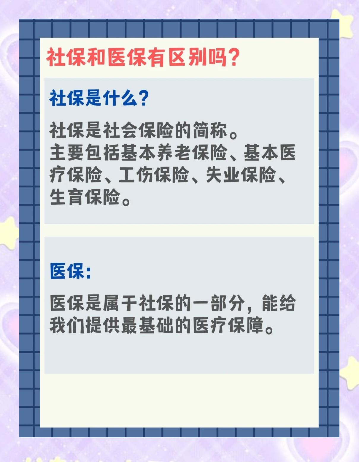 沧州交了社保还要交医保吗(交了社保还要交农村合作医疗吗)