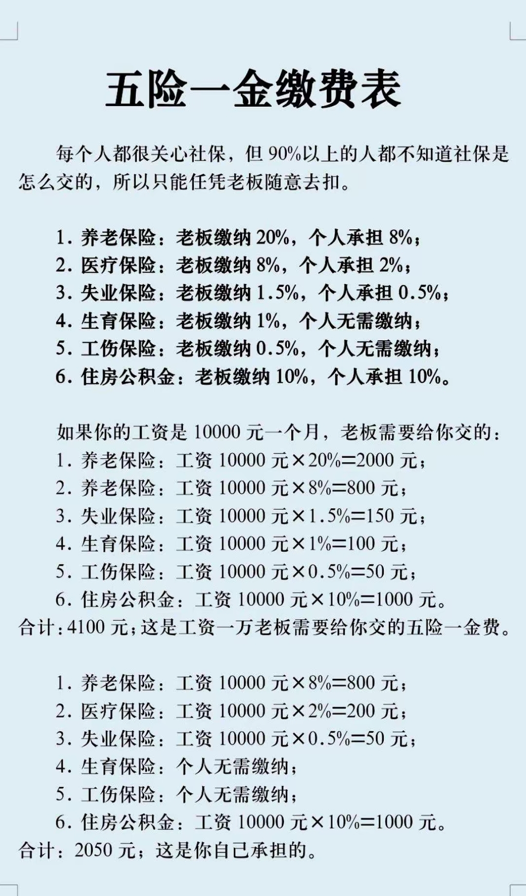 职工医保和居民医保的区别(北京职工医保和居民医保的区别) 职工医保和居民医保的区别(北京职工医保和居民医保的区别)